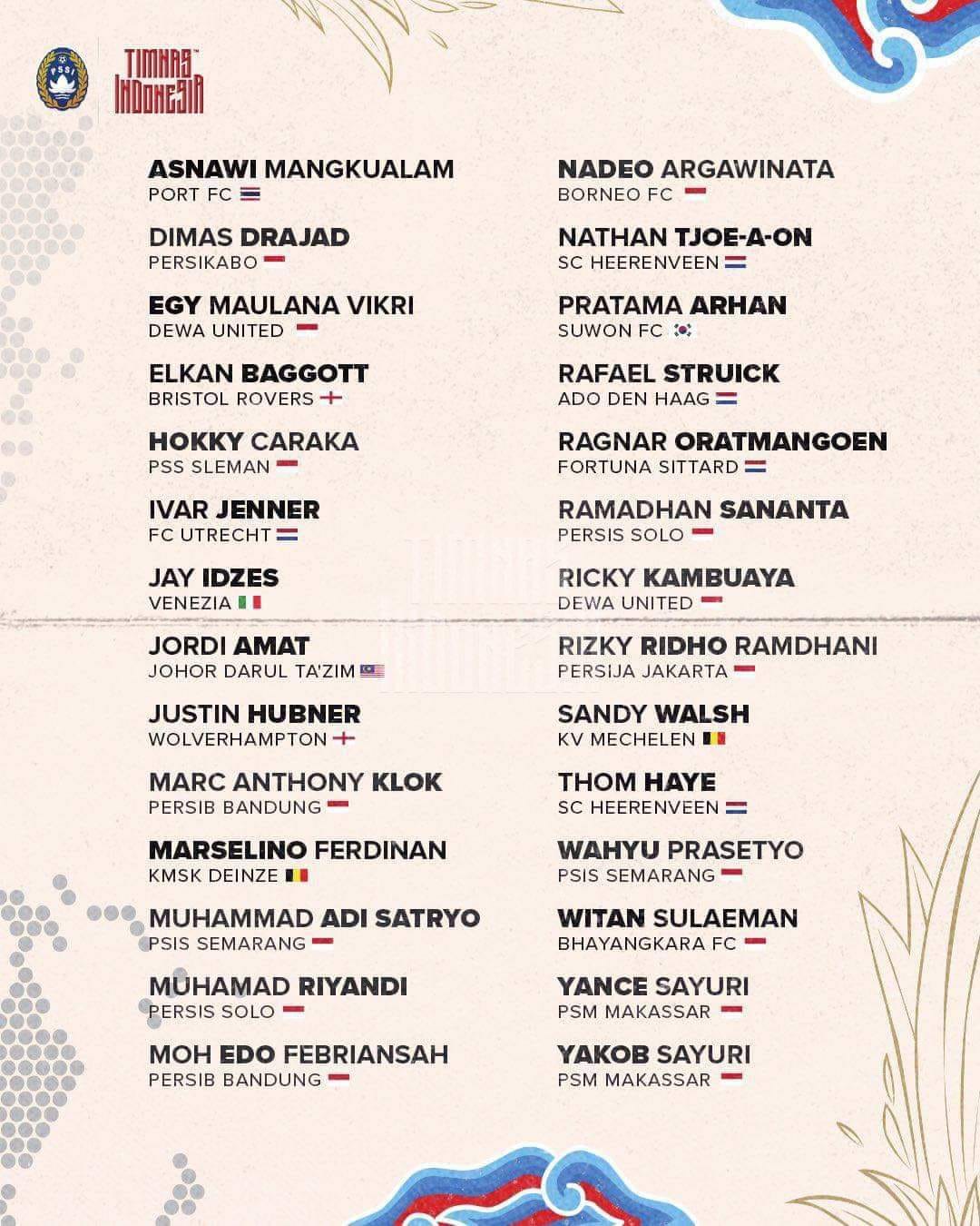 Đội tuyển Việt Nam sắp sửa đối đầu với các cầu thủ Hà Lan, Tây Ban Nha