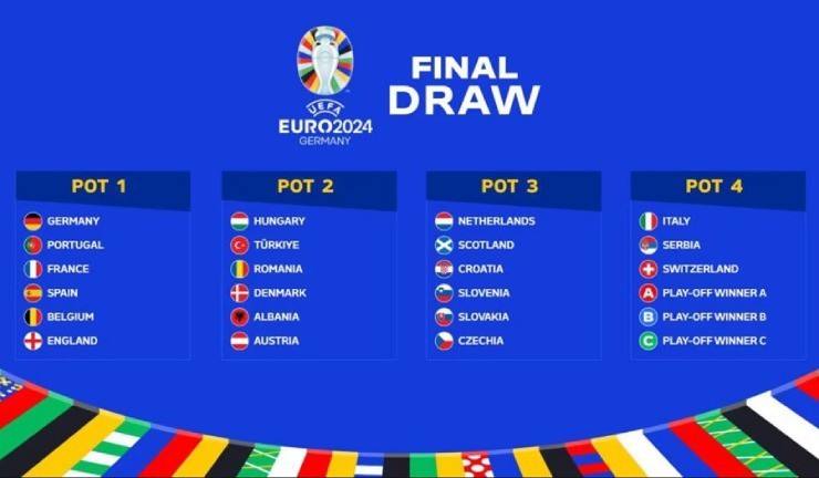 Đêm nay bốc thăm chia bảng EURO 2024: “Tử thần” gọi tên Italia, chờ Mbappe đấu Van Dijk