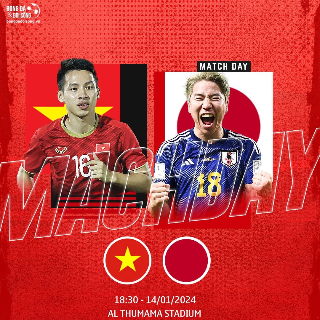 Lịch thi đấu của đội tuyển Việt Nam tại Asian Cup 2023