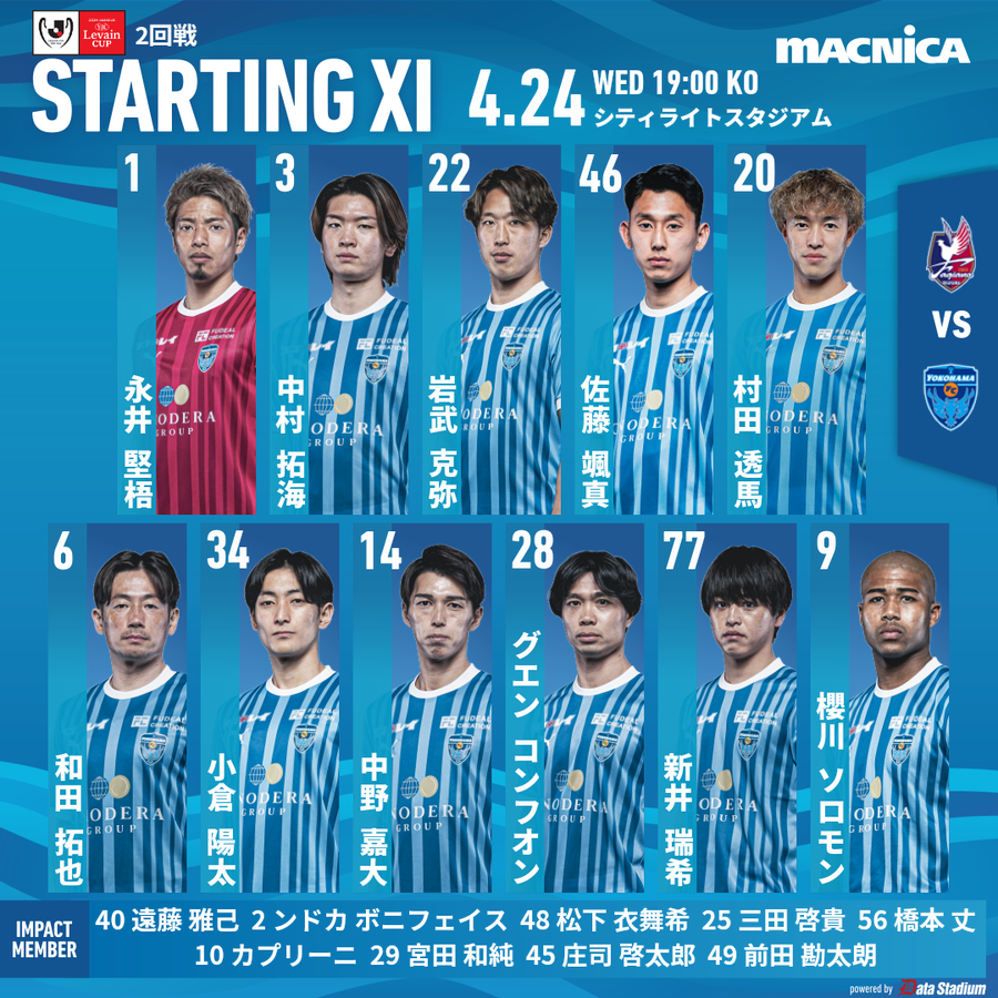 Xem trực tiếp Yokohama FC vs Fagiano Okayama: Công Phượng lần đầu đá chính