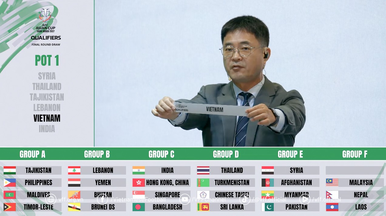 Bốc thăm vòng loại Asian Cup 2027: ĐT Việt Nam tái ngộ Lào