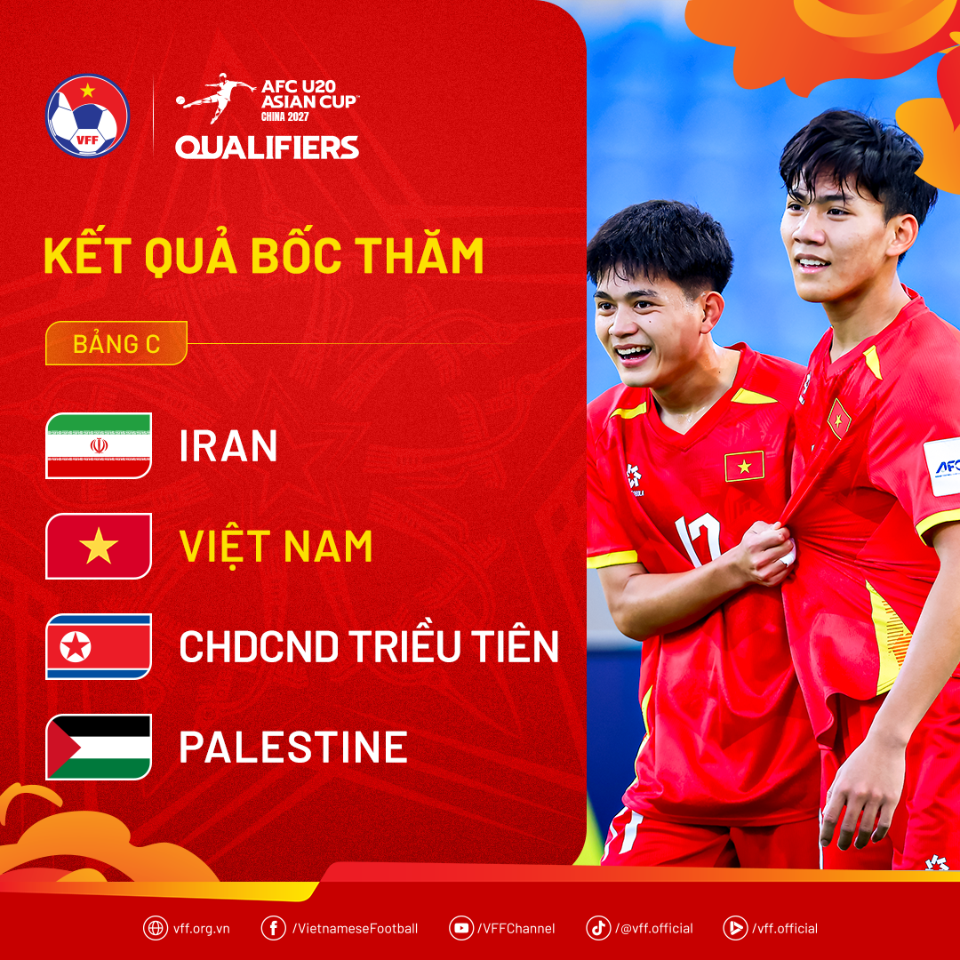 draw-afcu20asiancup2027q-1779956556.png