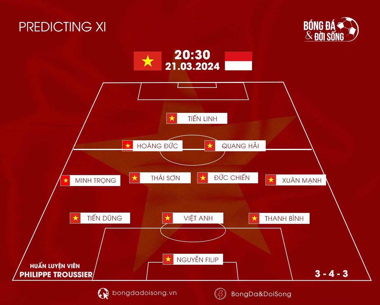Dự đoán đội hình ra sân của đội tuyển Việt Nam ở trận đấu với Indonesia tối 21/3